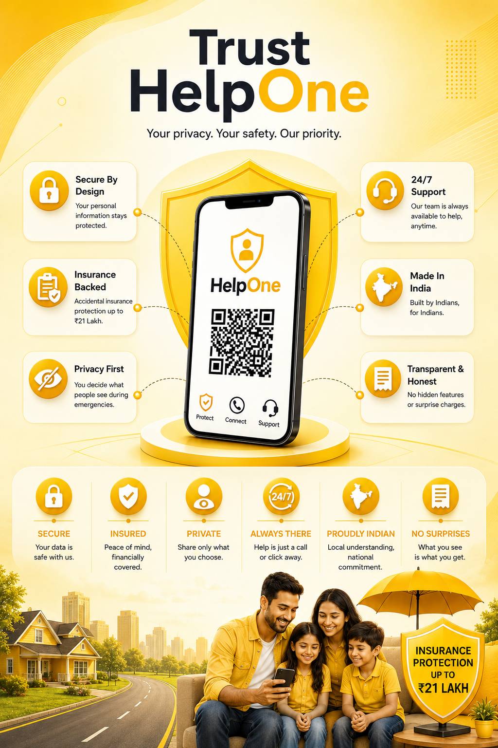 HELPONE Trust & Safety